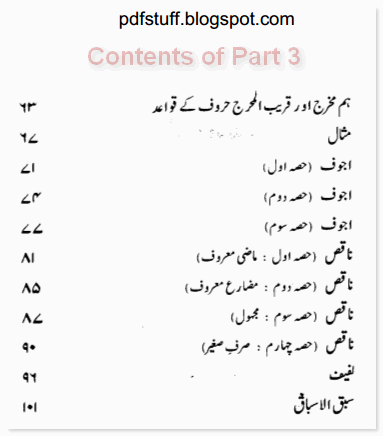 urdu grammar in urdu language
